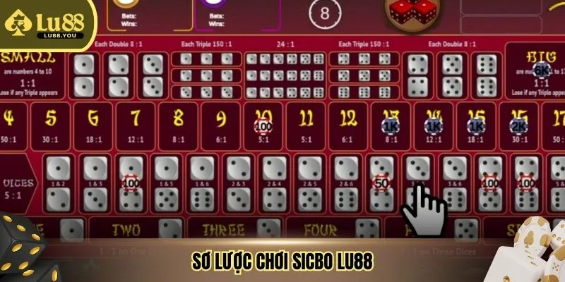 Sơ lược chơi Sicbo Lu88
